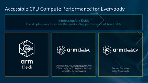 Arm AI軟硬件全家桶 賦能通信技術(shù)終端側(cè)AI快速落地
